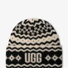 Strickmütze UGGisle
